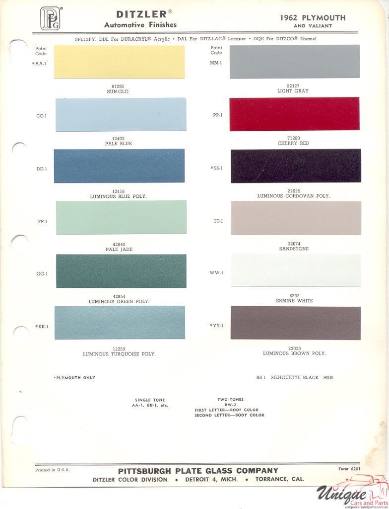 1962 Plymouth Paint Charts PPG 1